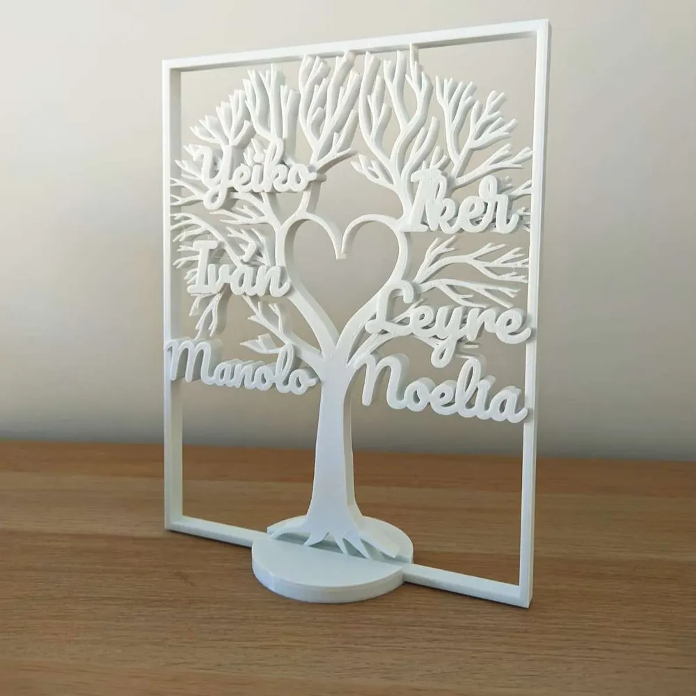 Árbol de la vida con nombres
